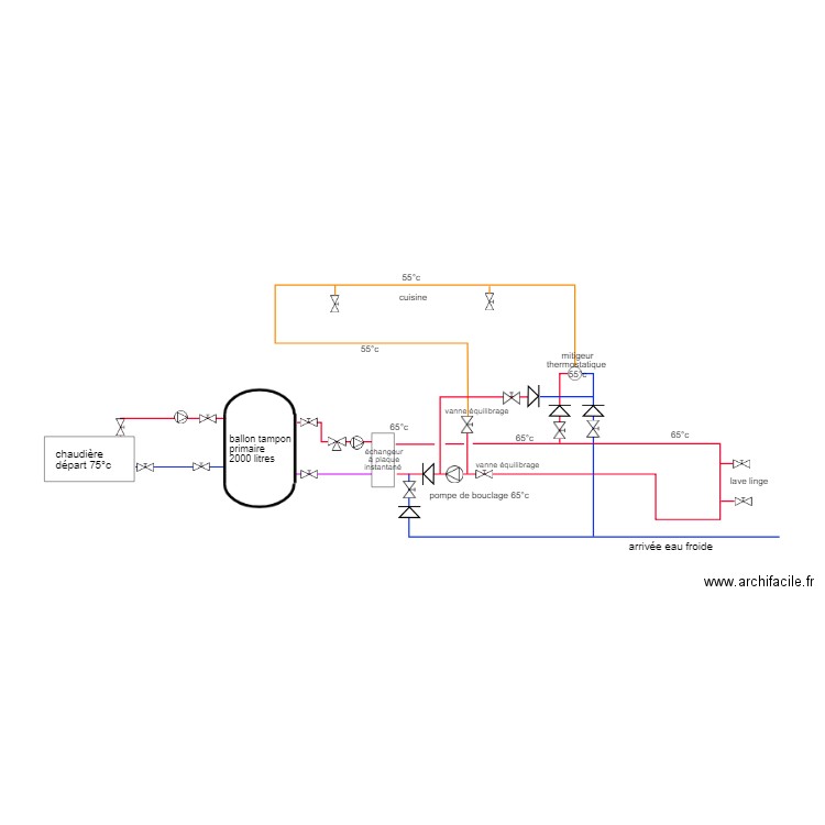 schema  maison retraite 2. Plan de 0 pièce et 0 m2