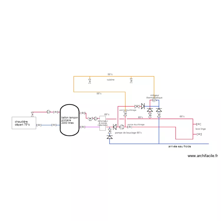 schema maison retraite 2. Plan de schema maison retraite 2. Plan de