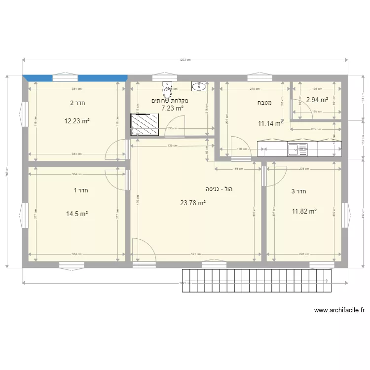 ???? ?????? ??? ???? 2020. Plan de 