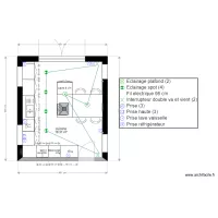 cuisine exercice 1 amenagement 2