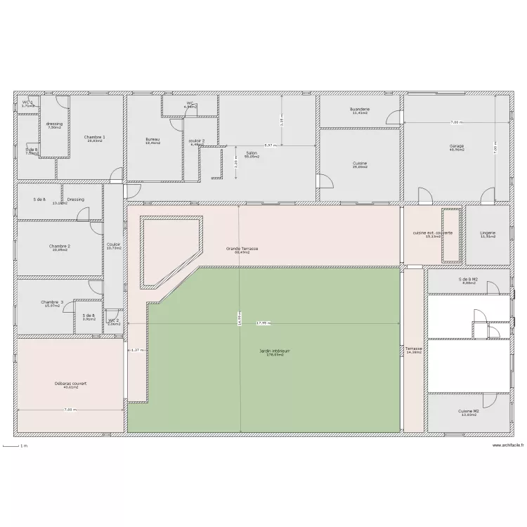 ingoli base 3. Plan de ingoli base 3. Plan de