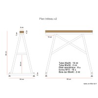 Plan tréteau