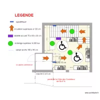 jeux Vid&eacute;o fr Romans  plan de principe RDC