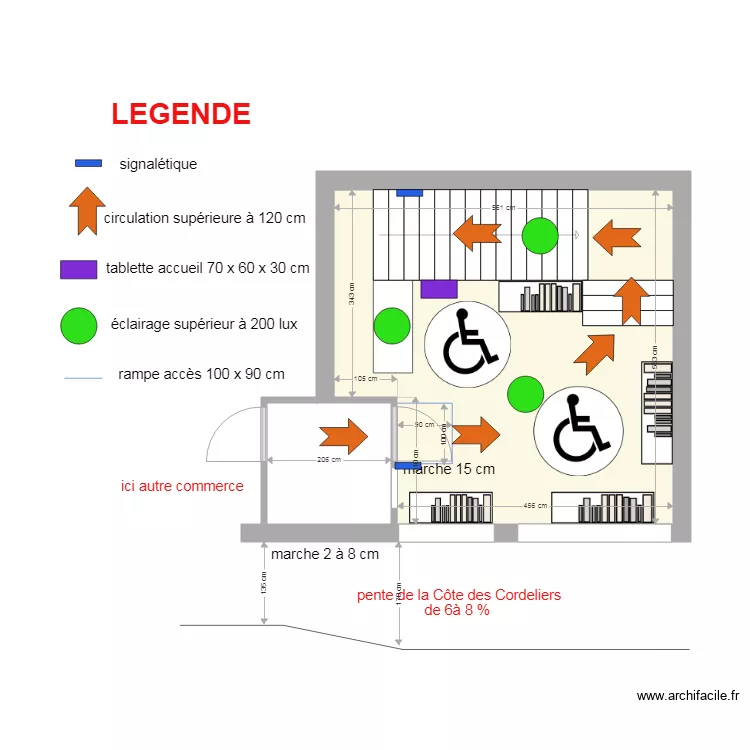 jeux Vid&eacute;o fr Romans  plan de principe RDC. Plan de 
