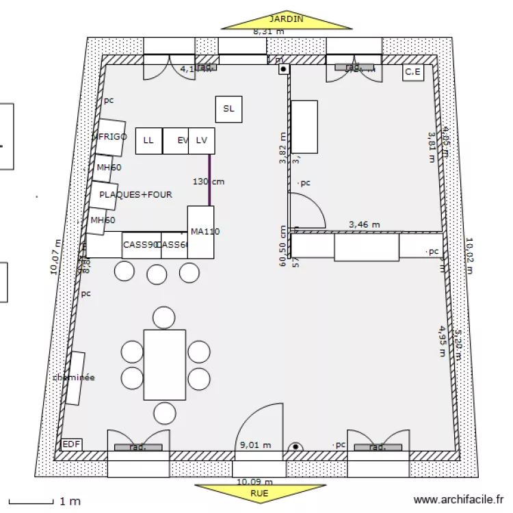 GAMB FUTUR MOD. Plan de GAMB FUTUR MOD. Plan de