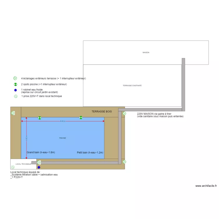 Projet piscine electricit&eacute;. Plan de 