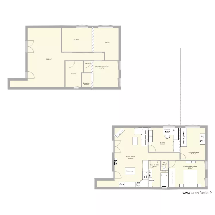 plan a venir . Plan de 