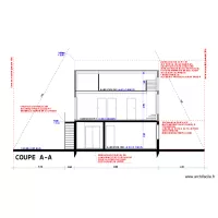 COUPE PASTORELLO PROJET 3