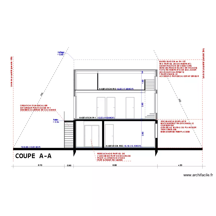 COUPE PASTORELLO PROJET 3. Plan de 