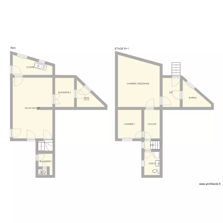 GRUWE. Plan de GRUWE. Plan de