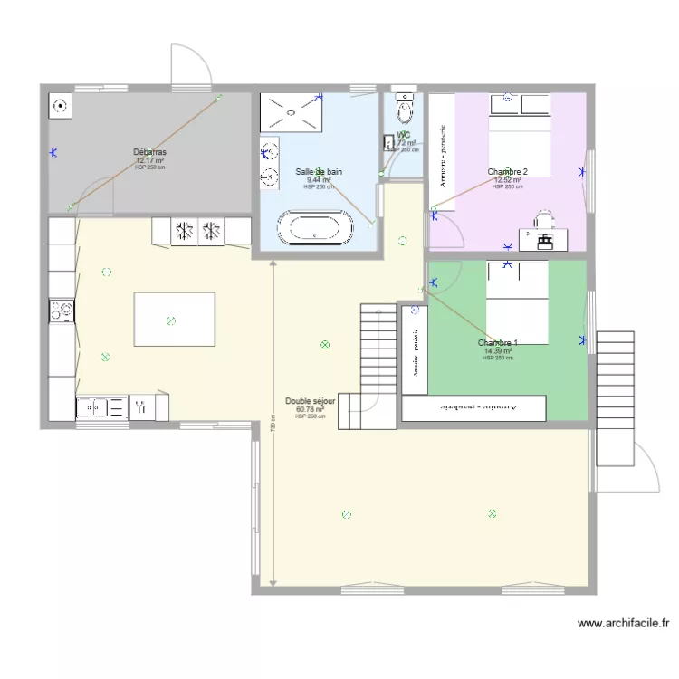 FIN 3. Plan de FIN 3. Plan de