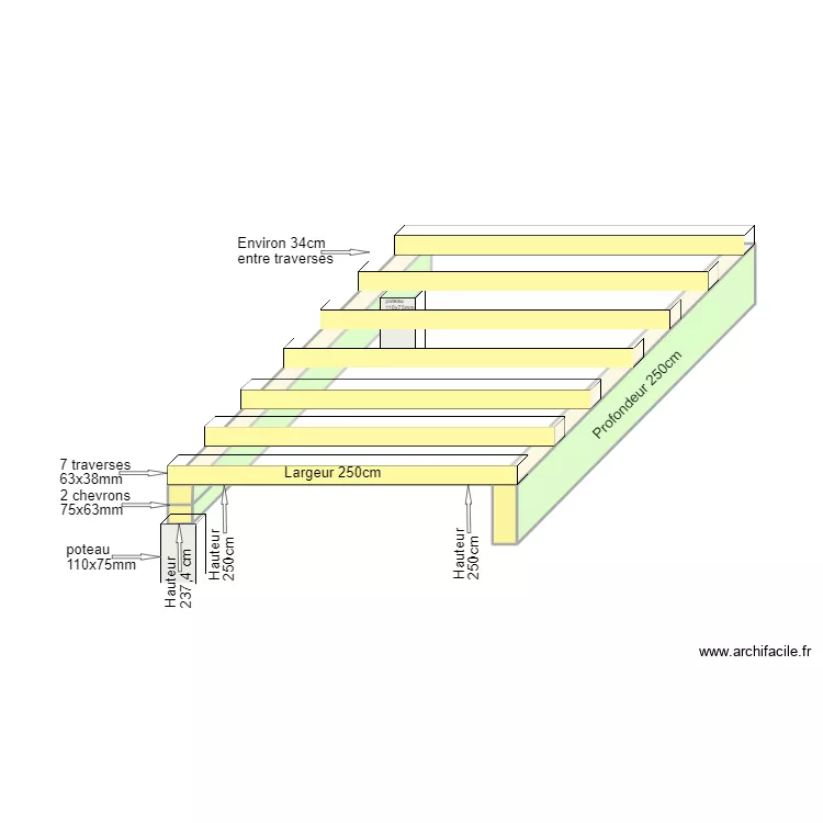 Plate forme 02. Plan de 