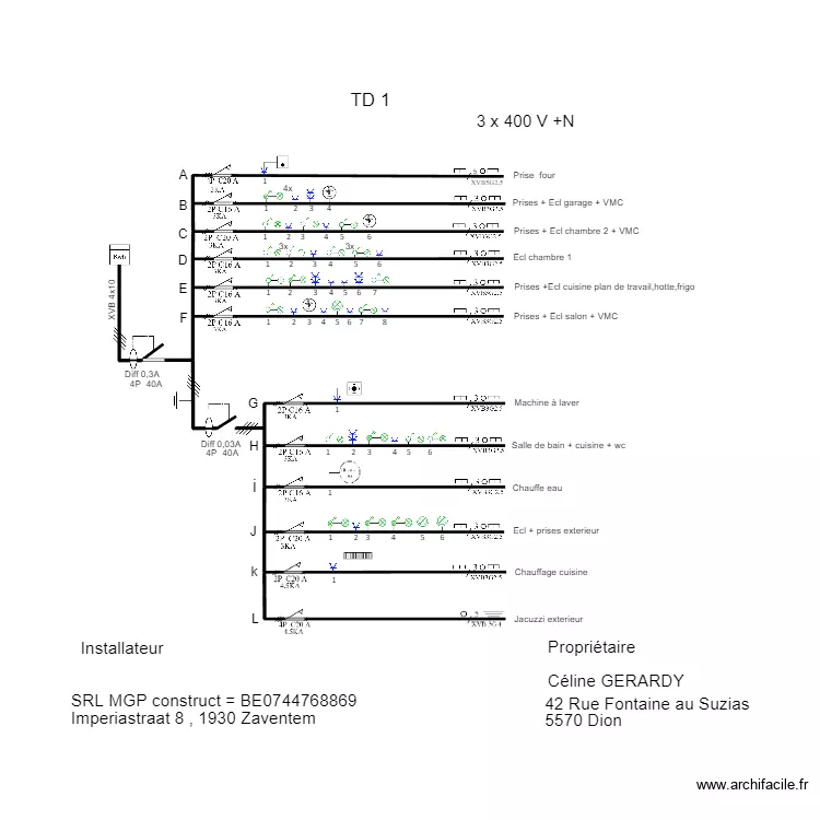 TABLEAU SUZIA  TD1. Plan de 