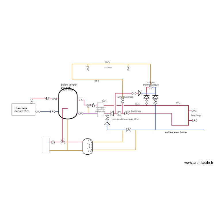 schema  maison retraite et pac. Plan de 0 pièce et 0 m2