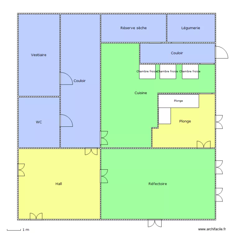 Cuisine centrale. Plan de Cuisine centrale. Plan de