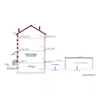 DP4 NO Plan de fa&ccedil;ade Nord Ouest EXISTANT2