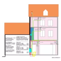COURBET Ligne de TERRE en FOUILLE