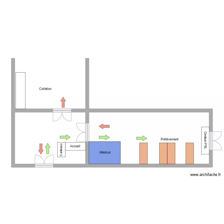 RTBF. Plan de RTBF. Plan de