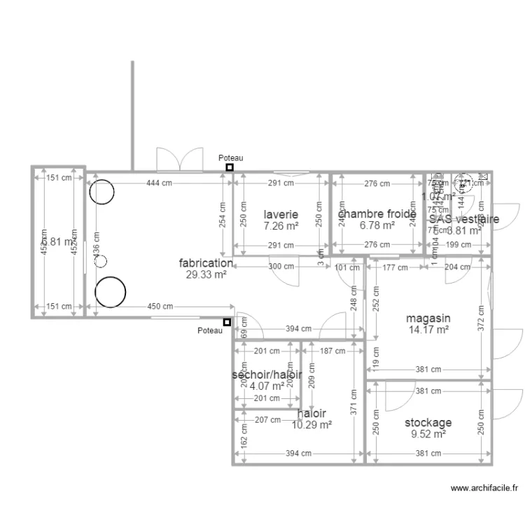poilvetv3. Plan de 