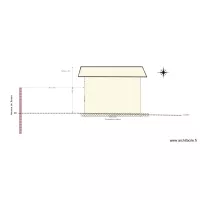 Plan de coupe