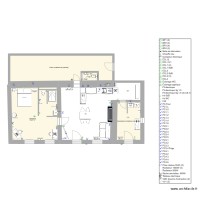 Plan de Base Pascal