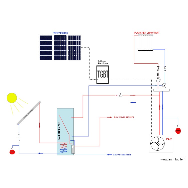 Solaire SSC. Plan de 0 pièce et 0 m2