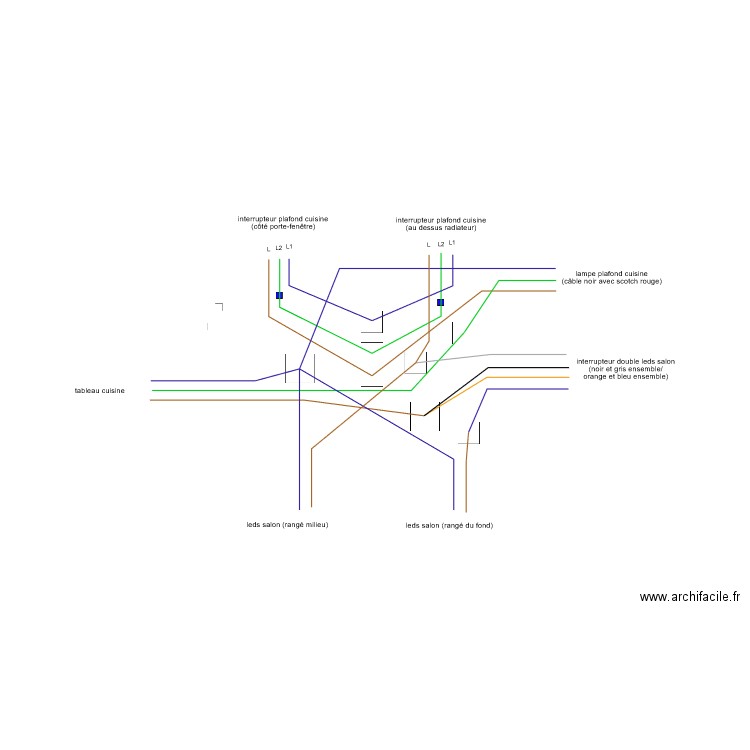 petit boitier comble A1. Plan de 0 pièce et 0 m2