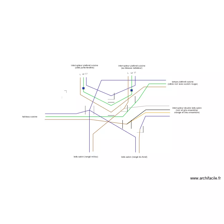 petit boitier comble A1. Plan de 