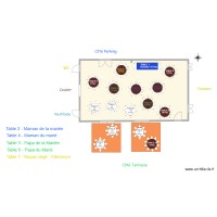 Plan mariage Marine et Alexandre chateau Flojague