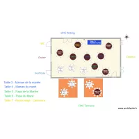 Plan mariage Marine et Alexandre chateau Flojague