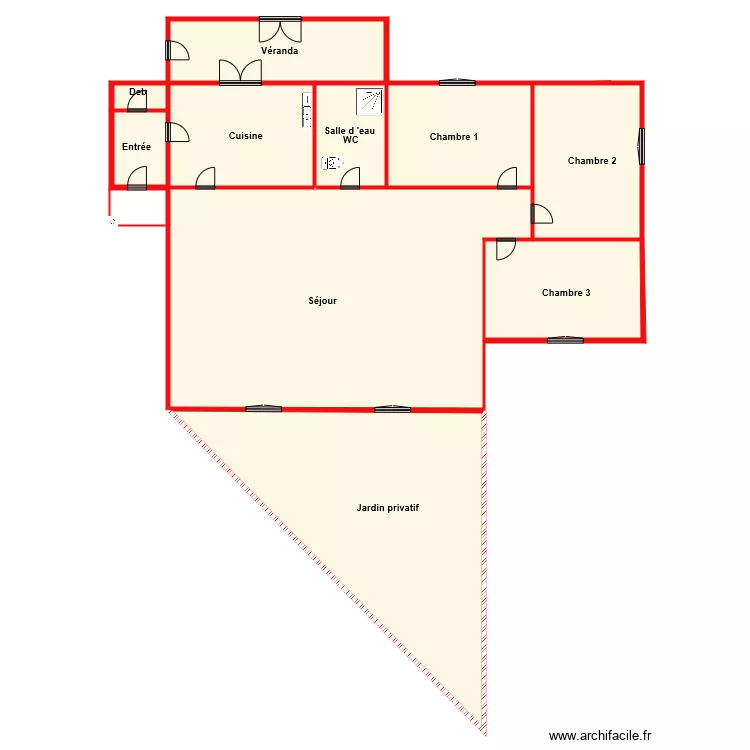 RDC MAX. Plan de 