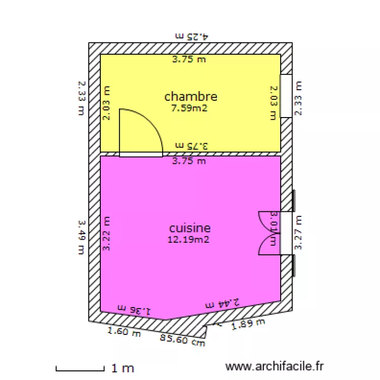 essai 1. Plan de essai 1. Plan de