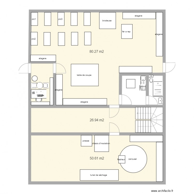 Business plan atelier de confection picture
