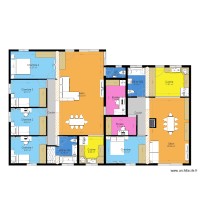 Plan Projet