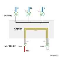 Electricité couloir C