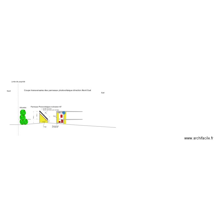 Vue en coupe LOCAL TECHNIQUE PV. Plan de 0 pièce et 0 m2