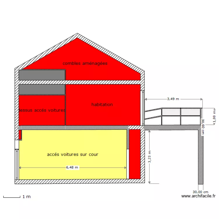 plan de coupe saint yorre . Plan de 