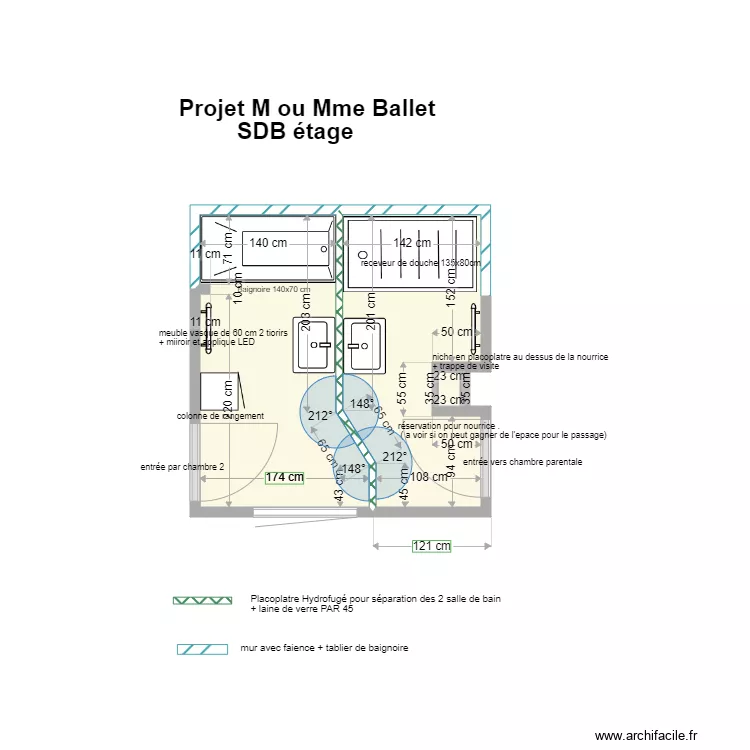 SDB BALLET1. Plan de SDB BALLET1. Plan de