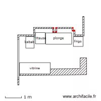 plan de travail