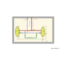 KIT FILTRATION AG300