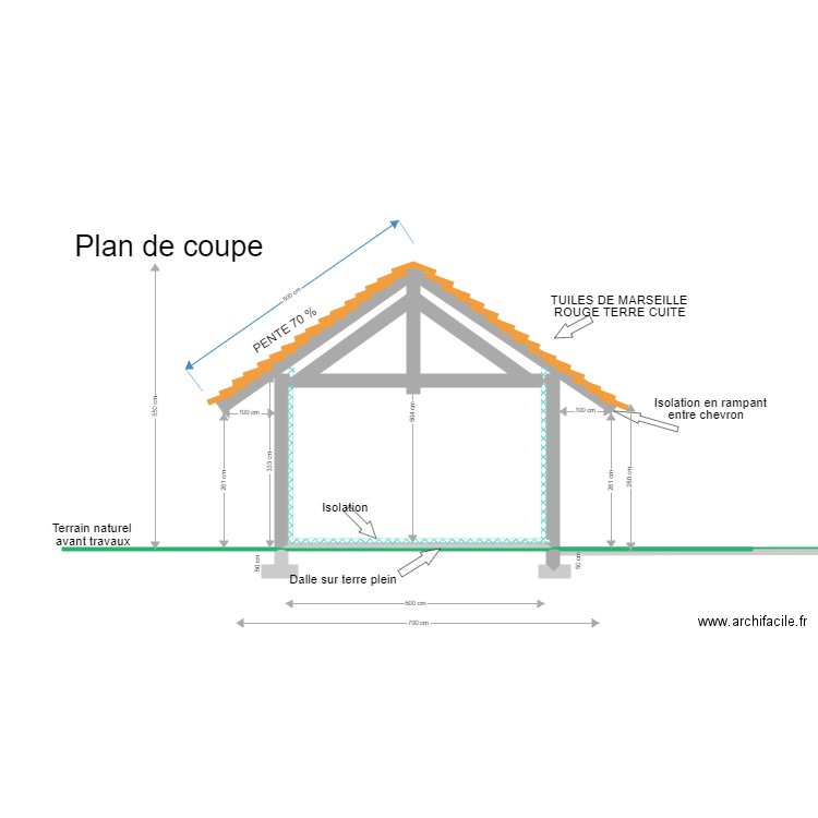 plan de coupe hugo. Plan de 0 pièce et 0 m2