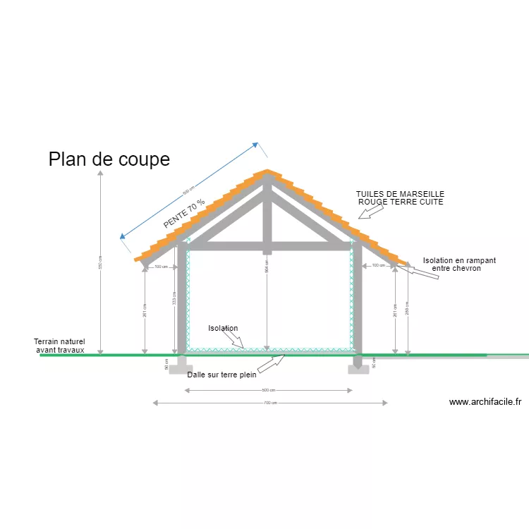 plan de coupe hugo. Plan de plan de coupe hugo. Plan de