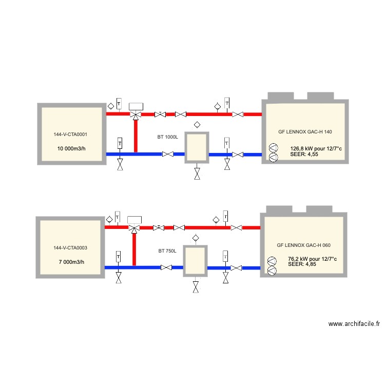 SCHEMAS GF CEA. Plan de 0 pièce et 0 m2