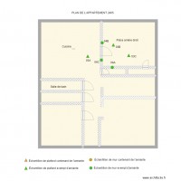 PLAN MODELE 2