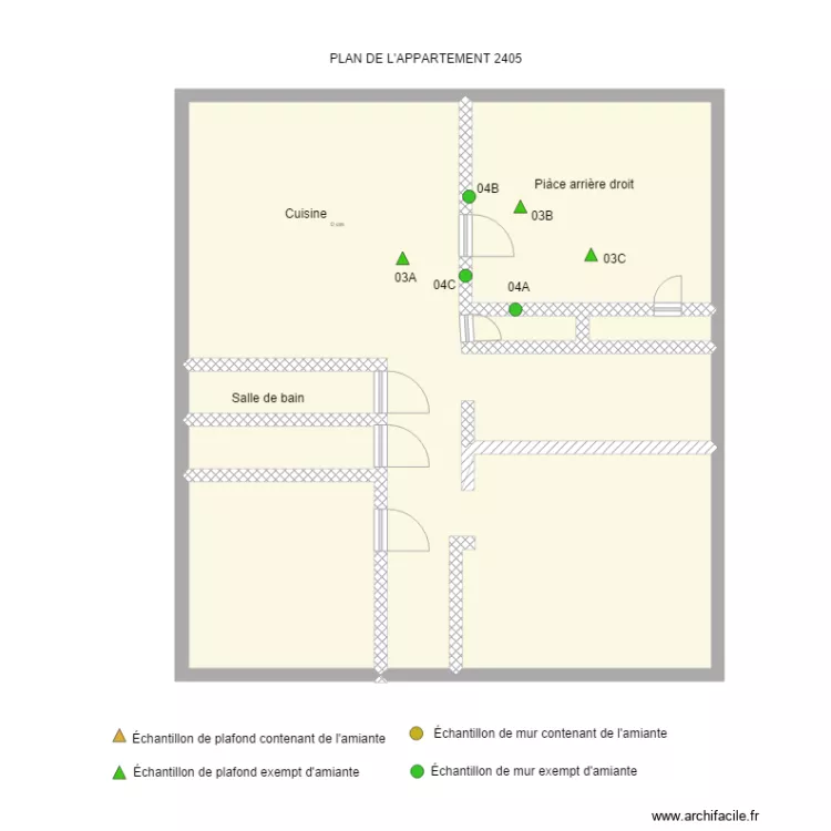 PLAN MODELE 2. Plan de PLAN MODELE 2. Plan de