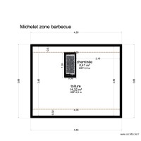 Michelet barbecue