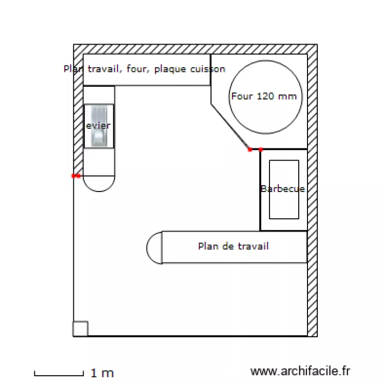 Giauffret 1. Plan de Giauffret 1. Plan de