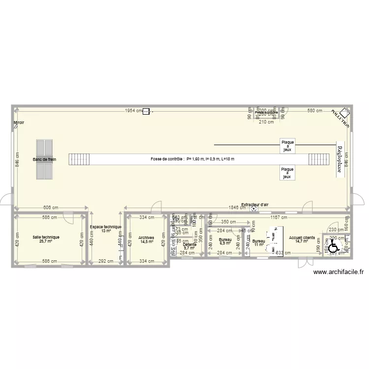 CCT PL YTRAC. Plan de 