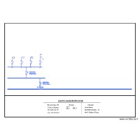 Schéma Unifilaire de base  MONO