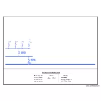 Sch&eacute;ma Unifilaire de base  MONO